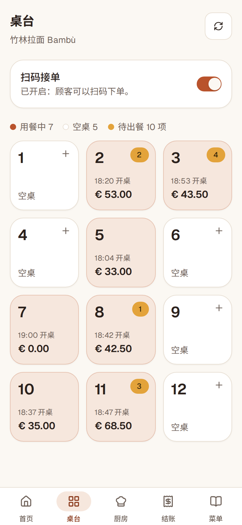 手机上的桌台总览:12 张桌子,哪些在用餐、当前金额、还有几道菜没出,顶部是扫码接单开关