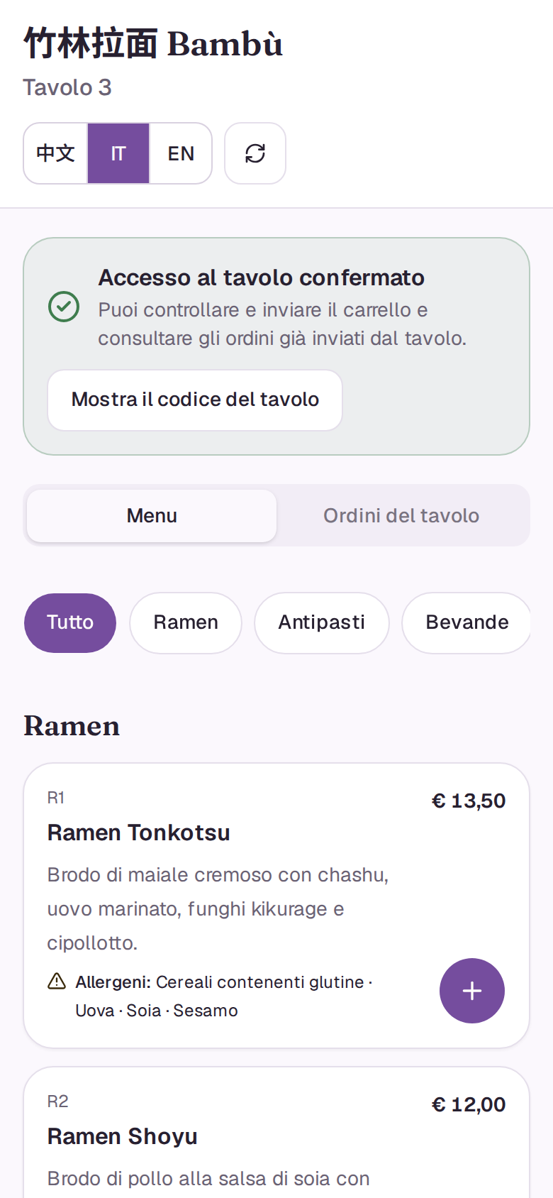 The guest menu in the “Taro” theme